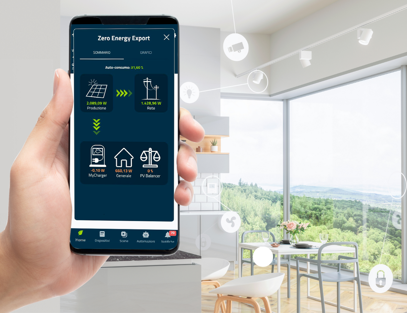 hems myvirtuoso home