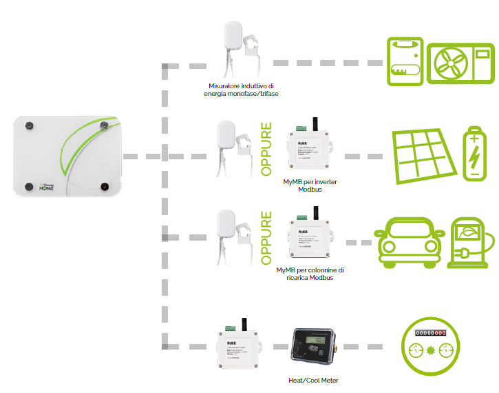 MYVH_heat_pump.png